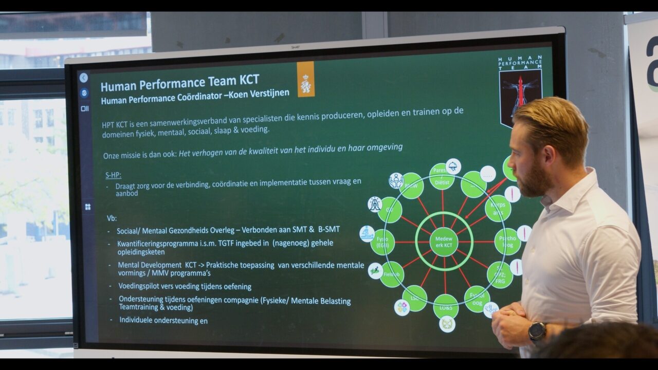 Defensie Partners | AISS
